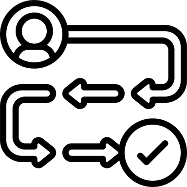 Dynamic Routing